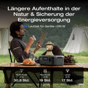Портативна електростанція ECOFLOW RIVER 3, акумулятор LFP 245 Втгод, вихідна потужність до 600 Вт, 2 час роботи з GaN, ДБЖ &lt20 мс, на 30 компактніший сонячний генератор для використання на свіжому повітрі, кемпінгу, фургонів