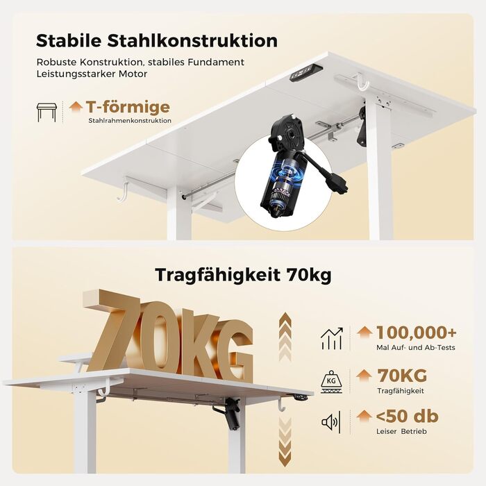 Електрично регульований по висоті стіл 140 x 80 см зі світлодіодною стрічкою, USB-портом та регульованою підставкою для монітора, стіл для роботи стоячи з 4-секційною стільницею, комп&39ютерний стіл, білий 140 x 80 см зі світлодіодним підсвічуванням