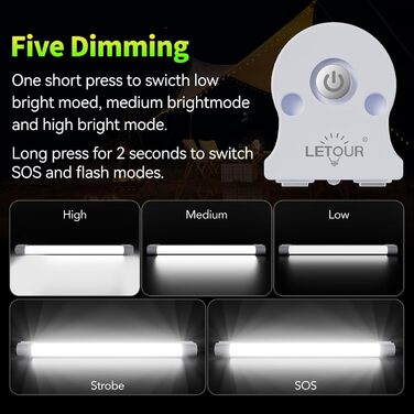 Світлодіодний ліхтар для кемпінгу LETOUR, магнітний ліхтар для кемпінгу, 5 рівнів регулювання яскравості, ліхтар з USB-акумулятором, акумуляторний вуличний ліхтар із зовнішнім акумулятором ємністю 10400 мАг, 80 годин роботи, 120 Вт