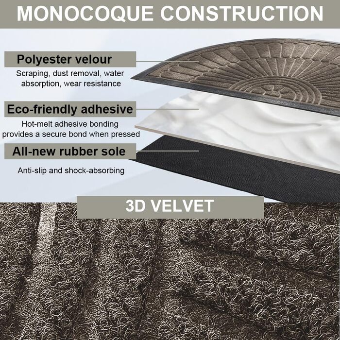 Напівкруглий килимок для дверей 50x80 см, нековзкий, для використання всередині/зовні, миється, стійкий до атмосферних впливів, брудозатримуючий килимок (коричневий)