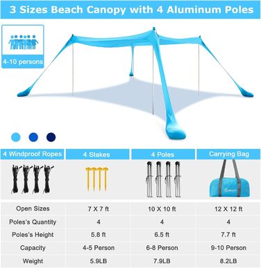 Портативний пляжний намет COMMOUDS Sunshade Beach 3,6 м x 3,6 м, захист від сонця UPF50 Sun Sail Beach Shelter з 4 алюмінієвими стійками та мішками з піском, легке встановлення для пікніків, риболовлі, відпочинку на природі