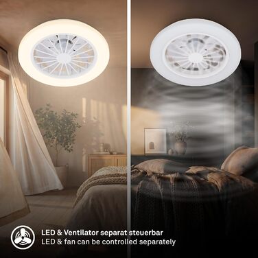 Стельовий LED-вентилятор BRILONER з освітленням та пультом керування, тихий DC-мотор, 5 швидкостей, регулювання температури світла (CCT) та яскравості, 38 см, білий