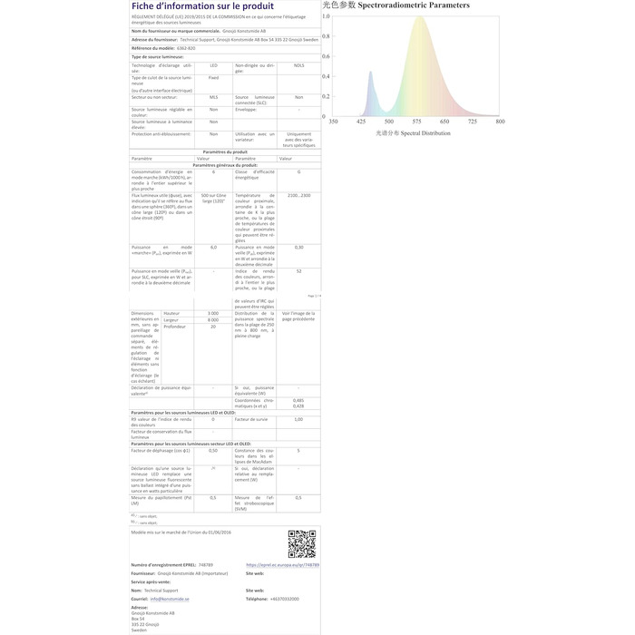 Світлодіодний абажур для ялинки з кільцем Konstsmide
