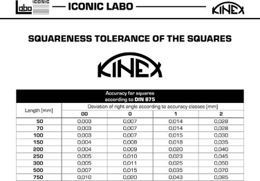 Кутник слюсарний Kinex з упором 150x100 мм