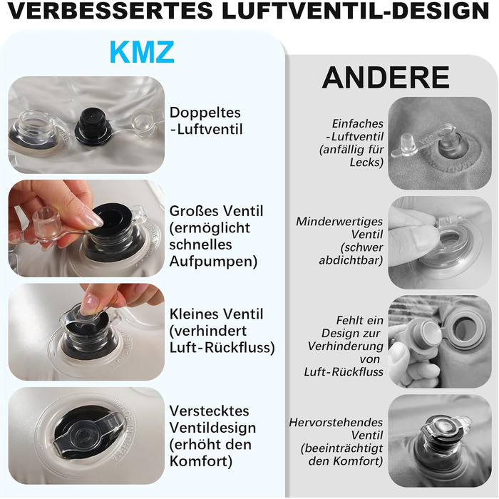Надувний матрац KMZ для позашляховиків, автомобіля, вантажівки та кемпінгу портативний, товстий автомобільний матрац для подорожей, включаючи 2 подушки та електричний насос