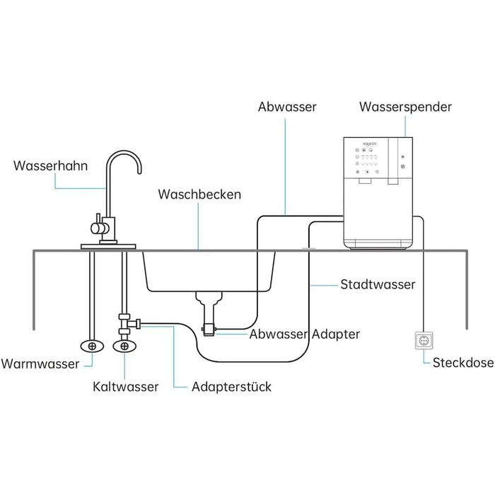 Диспенсер для води AQMOS для пиття (чорний)