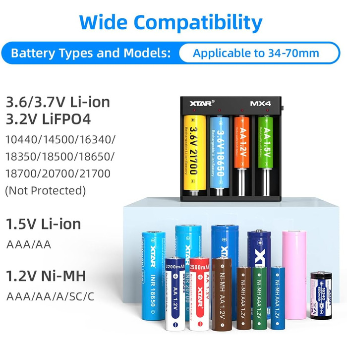 Універсальний зарядний пристрій XTAR MX4 для акумуляторів типу AA/AAA - Розумний зарядний пристрій для літій-іонних акумуляторів 1,5 В, літій-іонних акумуляторів 3,7 В, літій-полімерних акумуляторів 3,2 В та нікель-металгідридних акумуляторів 1,2 В з авто