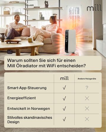 Електричний обігрівач Mill Oil Radator 2000 Вт - Розумний електричний обігрівач з WiFi та додатком, Електричний обігрівач для 24-28 м, Енергозберігаючий масляний радіатор, Тихий та безпечний електричний обігрівач, Розроблено в Норвегії - Білий 2000 Вт (24