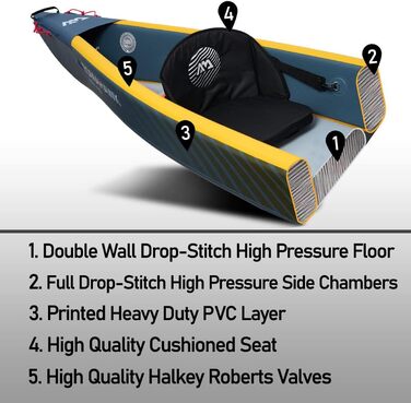 Надувний каяк преміум-класу Aqua Marina Tomahawk AIR-K високого тиску Drop-Stitch для 1 особи, довжина 375 см, темно-синій/жовтий