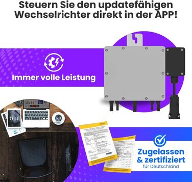 Балконна електростанція потужністю 800 Вт з розеткою для плоского даху - CLARITY 2 шт. кронштейни для кріплення балконної електростанції для плоских дахів 2 шт. повністю чорні сонячні панелі потужністю 440 Вт Інвертор 800 Вт з можливістю оновлення Балконн