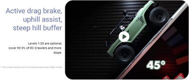 Електронний контролер швидкості ESC 90 Smart RC, WP 1080 90/180A з матовим двигуном, підходить для 23S LiPo або 68-елементних NiMH акумуляторів