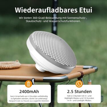 Лампа для кемпінгу 4 шт. Електричні кемпінгові ліхтарі 2400mAh круглі бездротові USB - акумуляторні світлодіодні зовнішні ліхтарі, 4 шт.