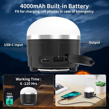 Акумуляторний світлодіодний кемпінговий ліхтар, 1000 лм, портативний підвісний ліхтар для намету зі зміною кольору RGB, магнітна основа, водонепроникний аварійний підвісний ліхтар для ураганів, відключень електроенергії, домашнє RGB-підсвічування