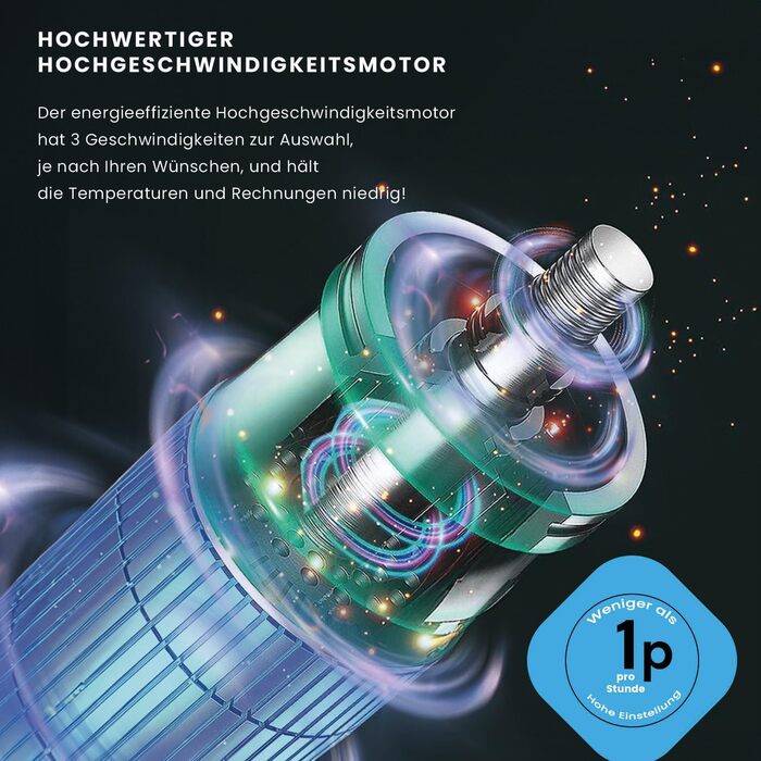 Настільний вентилятор PureMate Mini з 3 швидкостями обертання, автоматичне коливання на 70, невелика висота вентилятора 33 см, іде