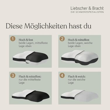 Ортопедична подушка для шиї та полегшення болю в шиї, 40x55 см Ергономічна подушка для сну з регульованою висотою Середньої та жорсткої жорсткості Дихаюча та придатна для прання