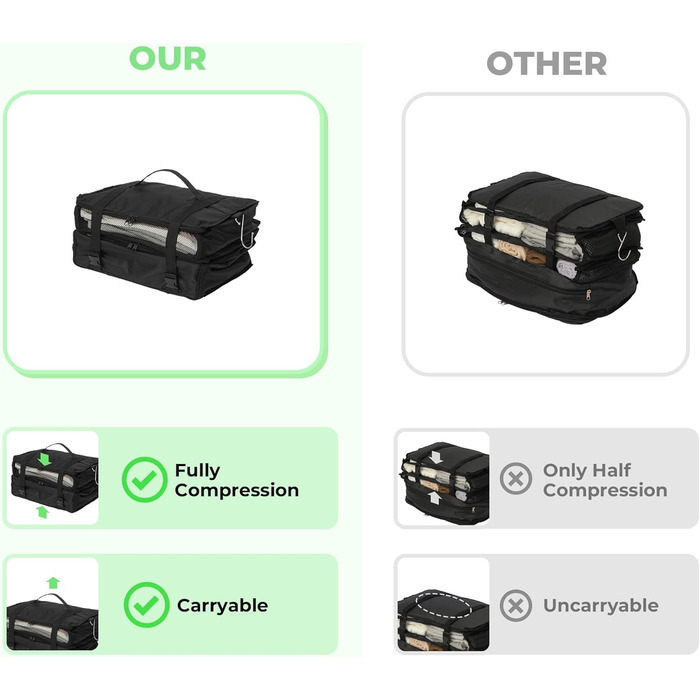 Підвісний органайзер для валізи з 3 відділеннями, складаний органайзер для гардеробу, портативна дорожня полиця, чорний підвісний органайзер-шафа, портативний підвісний дорожній органайзер середнього чорного кольору