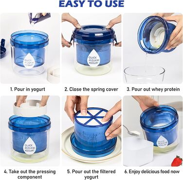Ситечко для грецького йогурту Домашній фільтр для йогурту Йогуртова сироватка Сепаратор для сиру Прес для сиру Йогуртниця Йогуртова машина з сітчастими ситами, фільтрувальна тканина