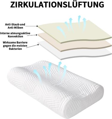 Подушка LAMB з регульованою по висоті з піни з ефектом пам&39яті, подушка для голови, подушка для шиї, подушка для підтримки шиї, ергономічна подушка для голови, подушка проти хропіння зі знімним чохлом, 60x36x12/10 см, біла, 1