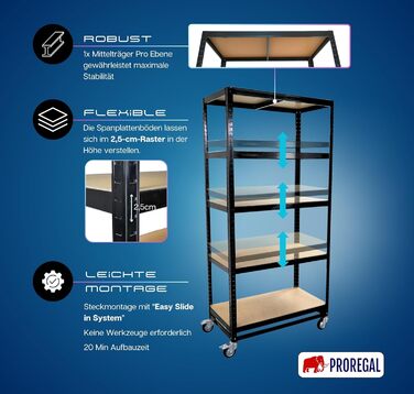 Комплектувальний візок BUFFALO Мобільний комплектувальний стелаж 192x90x50 см 5 полиць Навантаження на полицю 50 кг 2 шт. поворотні ролики та 2 шт. поворотні ролики з фіксуючим гальмом Чорна полиця на колесах Комплект візків для полиць з 2 предметів - 192