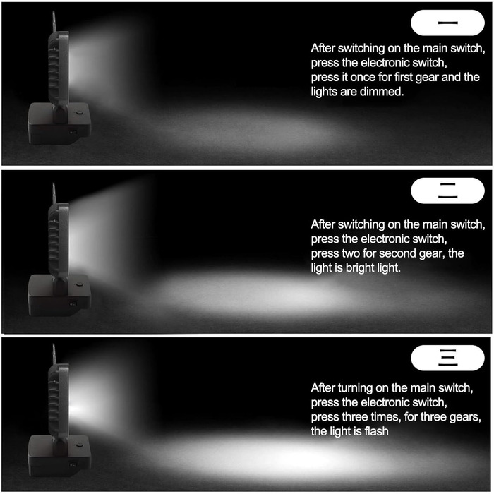 Бездротовий світлодіодний робочий ліхтар, сумісний з акумуляторами Metabo 18 В для різних налаштувань