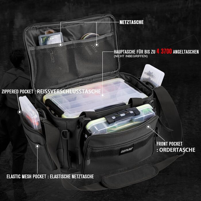 Сумка для риболовлі Goture, водонепроникна сумка через плече з мяким боком, регульований ремінь для вудки, рюкзак для риболовлі з мякими лямками та неслизьким дном Чорний Чорний 40 см*30 см*24 см