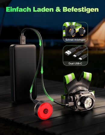 Біговий ліхтар для бігу, нагрудний ліхтар альтернатива налобному ліхтарю, 500 люмен, нахил 45, 2 кольори світла, заряджання через USB-C, IPX4, подвійний ремінець із відбивачами на 360 для кемпінгу, активного відпочинку на свіжому повітрі, їзди на велосипе