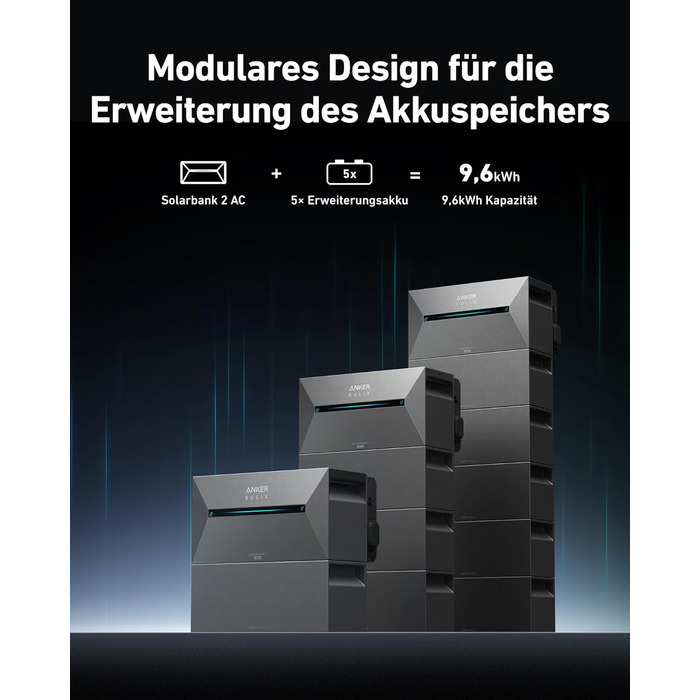 Балконна електростанція з можливістю розширення накопичення енергії, економія до 902 євро, 100 сумісність з мікроінверторами, сонячна потужність 2000 Вт, максимальна потужність до 9,6 кВтгод, встановлення за 6 секунд E1600 AC, 2 AC