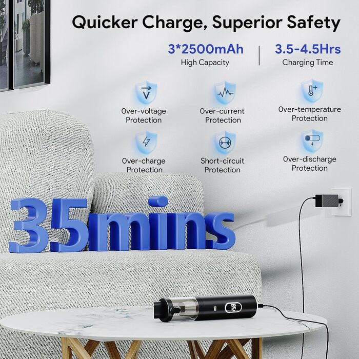 Ручний пилосос Minthouz, що перезаряджається, портативний пилосос із супервсмоктуванням 16000 Па, автомобільний пилосос все-в-одно