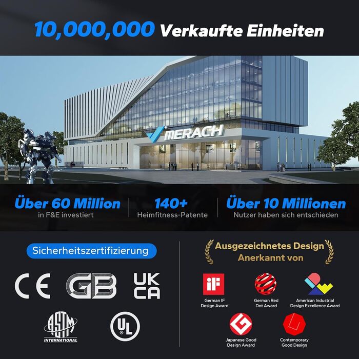 Гребний тренажер MERACH для домашнього використання, інноваційне подвійне весло з кількома режимами тренувань, тренування всього тіла з додатком MERACH, понад 1000 чемпіонських трас, імітує справжнє веслування