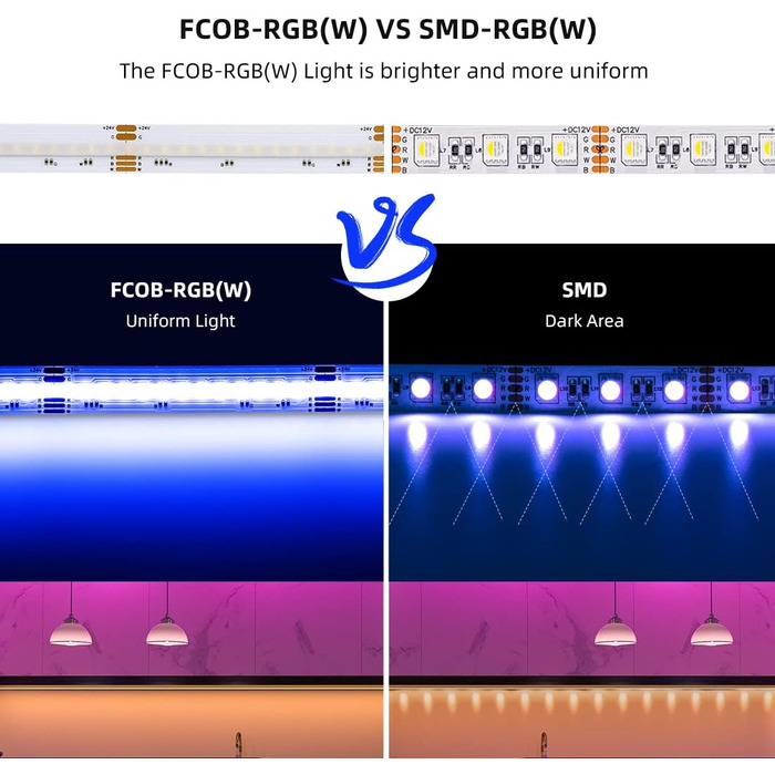 Гнучка світлодіодна стрічка високої щільності 5M 896LED/M 4480LED 16W/M DC24V IP30 Неводонепроникний багатобарвний для прикраси будинку своїми руками (без вмісту блоку живлення та контролера) FcobRGBWW 5M 896 світлодіодів/м, 2700K)