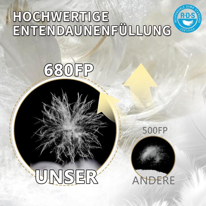 Пуховий спальний мішок для дорослих, високоякісний зимовий спальний мішок 680FP, підходить для кемпінгу, походів та подорожей, включаючи компресійний чохол. -4 Зелений