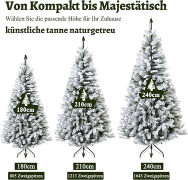 Штучна ялинка зі снігом 210 см EVGN