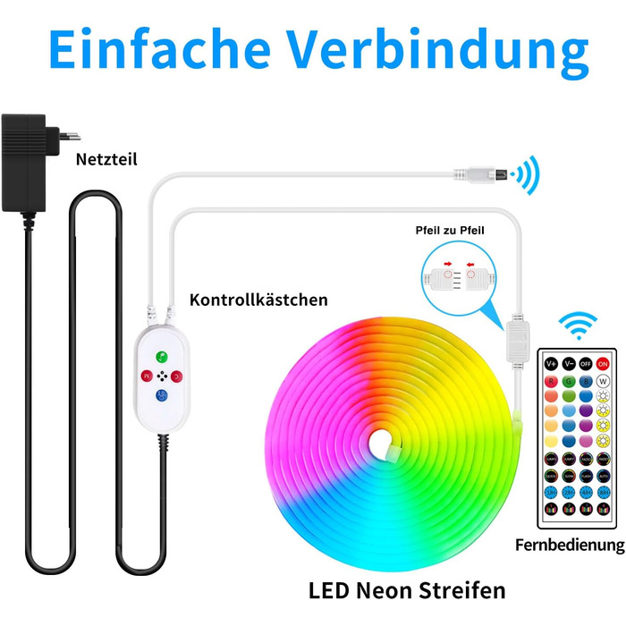 Неонова світлодіодна стрічка Segrass, керування додатком, з пультом дистанційного керування, водонепроникна гнучка неонова світлодіодна стрічка IP65, світлодіодна стрічка 24 В Rgb Неонова мотузкова лампа, застосовна до спальні, кімнати та зовнішнього оздо