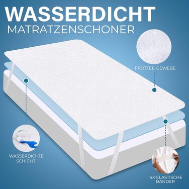 Наматрацник Utopia Bedding 90 x 200 см (2 шт.) водонепроникний, з еластичними кутовими ремінцями, сертифікований Oeko-TEX дихаючий наматрацник, білий 90 x 200 см (2 шт.) білий