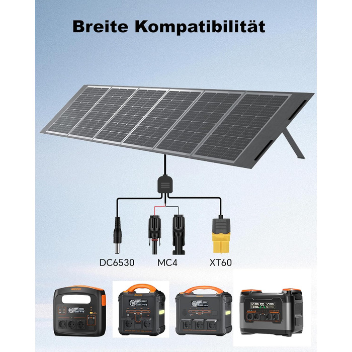 Портативна електростанція NECESPOW із сонячною панеллю 400 Вт, балконна електростанція з накопичувачем S2400, 2047,5 Втгод/змінний струм 2400 Вт (пікова потужність 4000 Вт), універсальний накопичувач енергії з мікроінвертором, сонячний генератор для домаш
