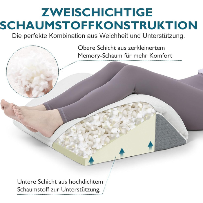 Подушка для підняття ніг TANYOO, подушка для колін для тих, хто спить на спині, двошарова трикутна подушка з піни з ефектом пам&39яті для ніг після операції