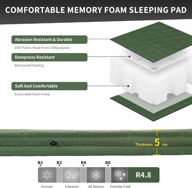 Самонадувальні килимки для сну Naturehike - міцний кемпінговий матрац товщиною 5 см, який можна з&39єднувати з кількома легкими спальними килимками для наметів, гамаків, походів, сімейного кемпінгу R-значення 4.8 Зелений