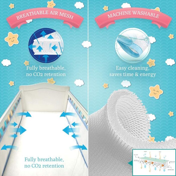 Стороннє, повністю дихаюче гніздо, преміальний захист товщиною 6 мм, відповідає британським стандартам безпеки BS EN-16780, повітропроникна 3D-сітчаста тканина, лімітована серія (Dino), різнокольорове, 4-