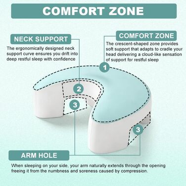 Подушка для сну на боці з проймою, ергономічна подушка, піна з ефектом пам&39яті, ортопедична подушка для підтримки шиї для сну на боці, для шиї та плечей