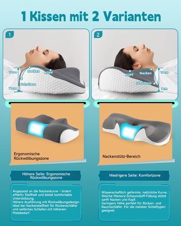 Подушка для зняття болю в шиї IDEA, ергономічна подушка для шиї, ортопедична подушка з піни з ефектом пам&39яті, подушка для сну на боці, спині та животі, подушка для підтримки шиї проти хропіння
