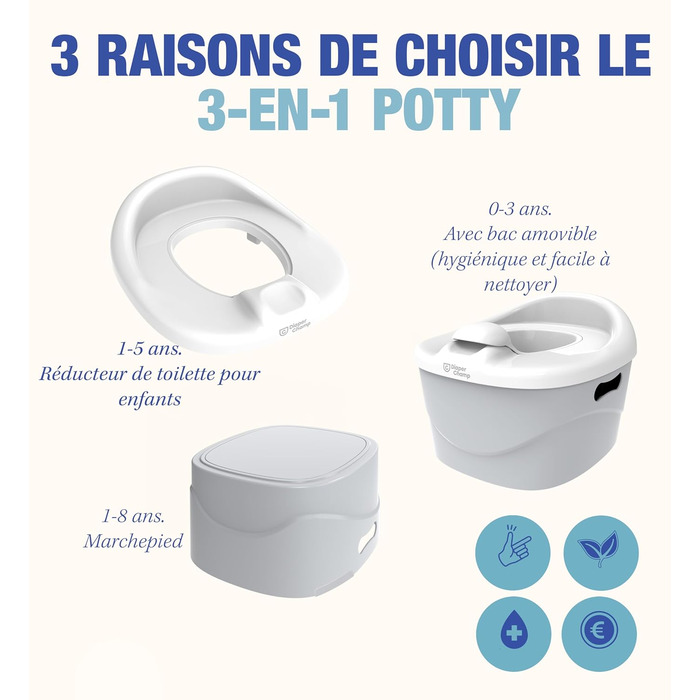 Набір 3в1 - Дитячий горщик, сидіння для унітазу/сидіння для унітазу та табурет Табурет для унітазу - Дитячий горщик/дитячий горщик