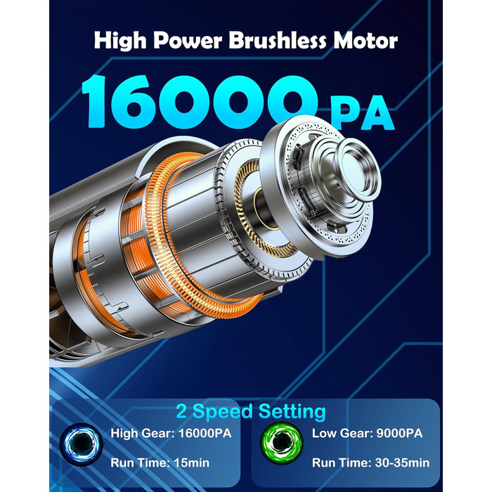 Автомобільний пилосос JUGVOLX 4-в-1 Потужний міні-пилосос 16KPa акумуляторний, 2-швидкісний 200000 об/хв електричний пилосос з без