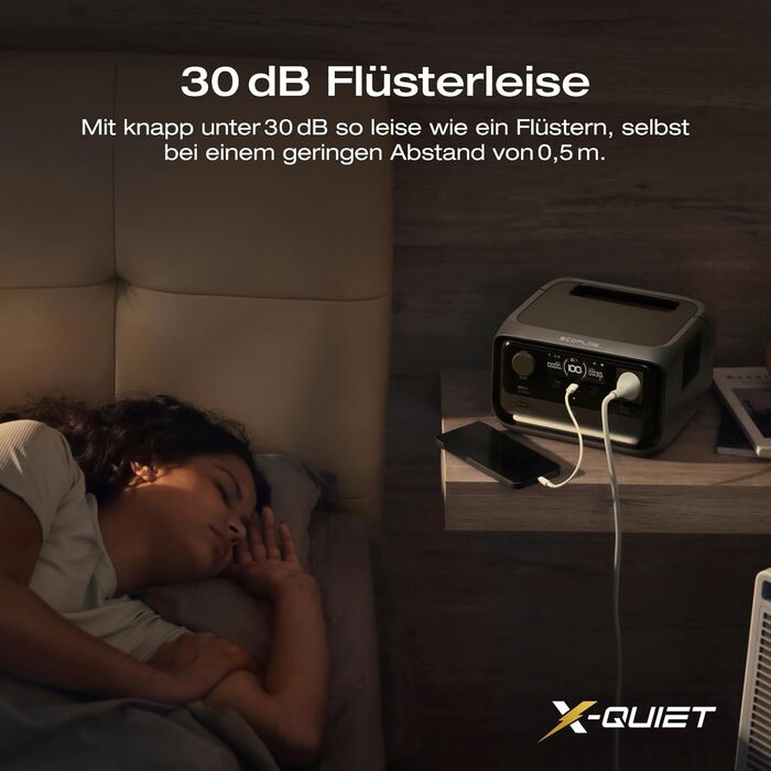 Портативна електростанція ECOFLOW RIVER 3 Plus, акумулятор LFP 286 Втгод, вихідна потужність до 1200 Вт, час роботи понад 16 годин для пристроїв &lt100 Вт, можливість розширення до 858 Втгод, ДБЖ &lt10 мс, сонячний генератор для кемпінгу, RV RIVER3 Plus