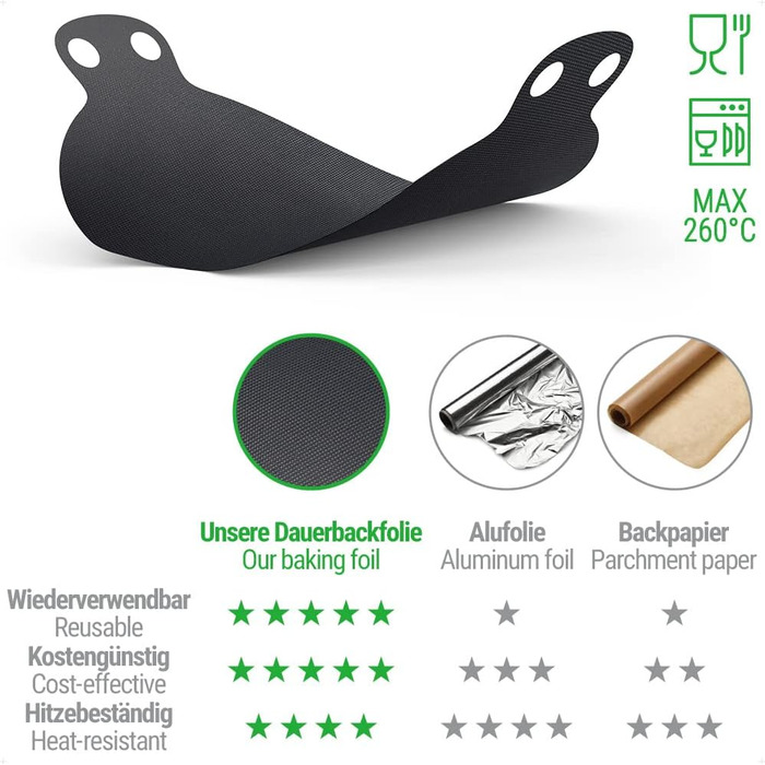 Перманентна фольга для випічки Siegvoll для багаторазового паперу для випічки Thermomix Varoma Shelf Набір з 3 аксесуарів для фольги для випічки Thermomix TM6 TM5 TM31 екологічно чиста та стійка, листи 3 шт. и чорні