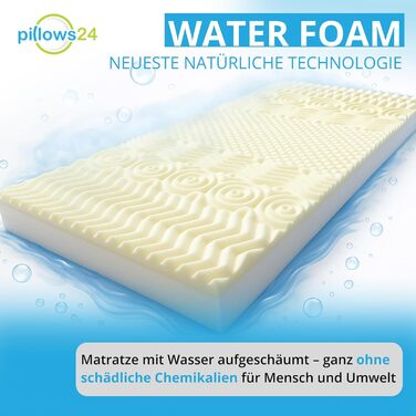 Зонний матрац 140x200 см - Висота 16 см - H2/H3 Масажний матрац - Матрац з піни з ефектом пам&39яті Oeko-TEX та гіпоалергенний Знімний чохол, який можна прати (до 60C) Матраци виготовлені в ЄС Піна з ефектом пам&39яті масажний профіль 16 см 140 x 200 см, 