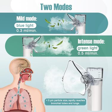Інгалятор YSWOVUO, інгалятор для дорослих і дітей, небулайзерний інгалятор USB C, супер тихий інгалятор, з 2 масками і 1 мундштуком, портативний, для подорожей і вдома