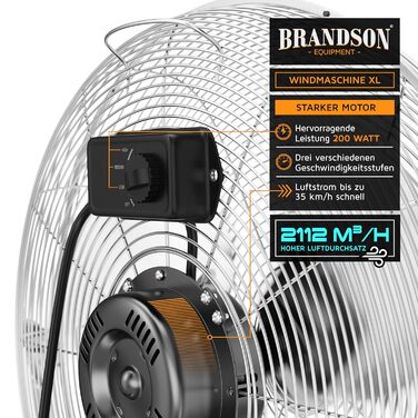 Брандсон - вітрогенератор в ретро стилі 200 Вт - лауреат премії 2024 року - вентилятор на п'єдесталі 57 см - підлоговий вентилятор