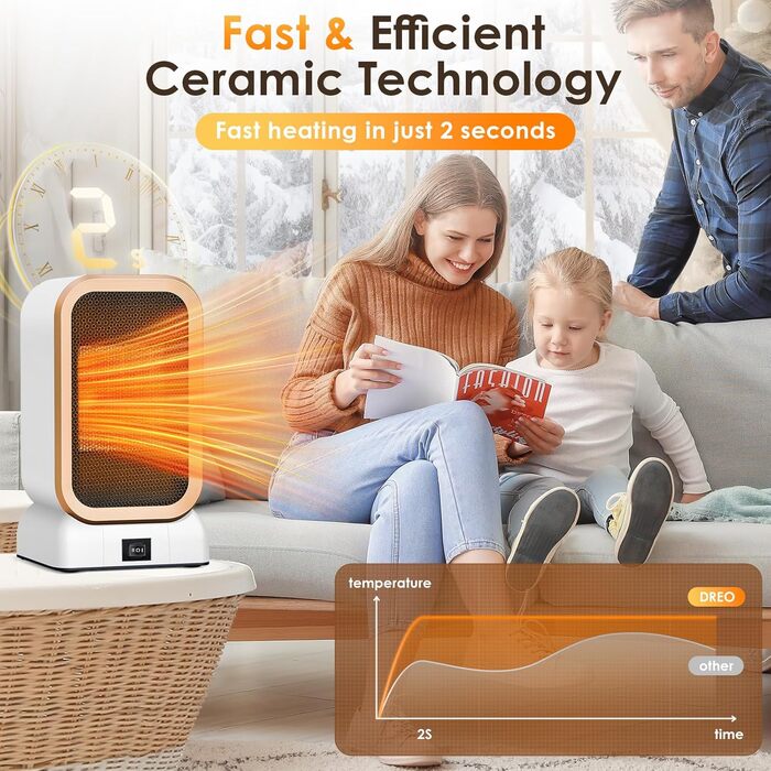 Міні-керамічний вентилятор-обігрівач, портативні електричні обігрівачі, енергозберігаючий вентилятор-обігрівач потужністю 1000 Вт, портативний вентилятор-обігрівач PTC, малий, захист від перегріву та перекидання, для офісу, дому, гуртожитку, білий-009