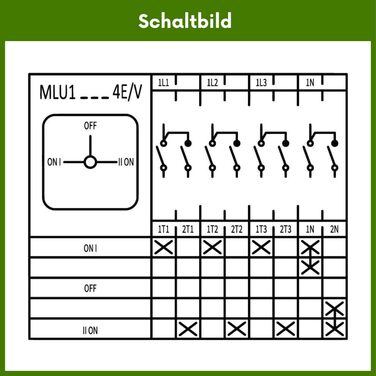 Аварійний вимикач живлення Merz - 63A - 4-полюсний вимикач навантаження - аварійний режим відключення мережі - компактний вимикач живлення (лише 4TE), включаючи вбудований місток (перемикач 63A)