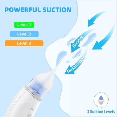 Назальний аспіратор Little Bo Baby силіконовий, синій